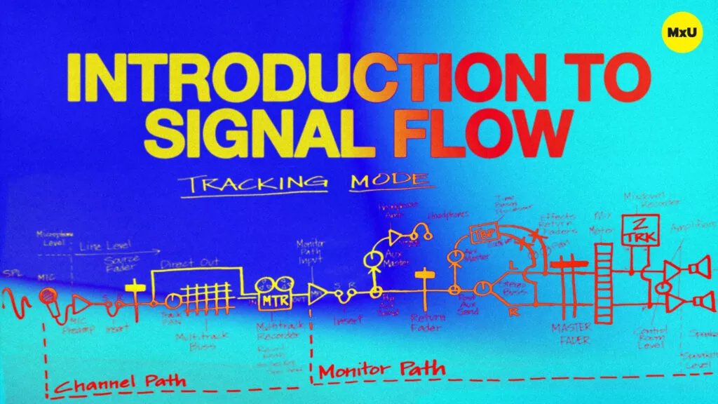 Introduction to Signal Flow