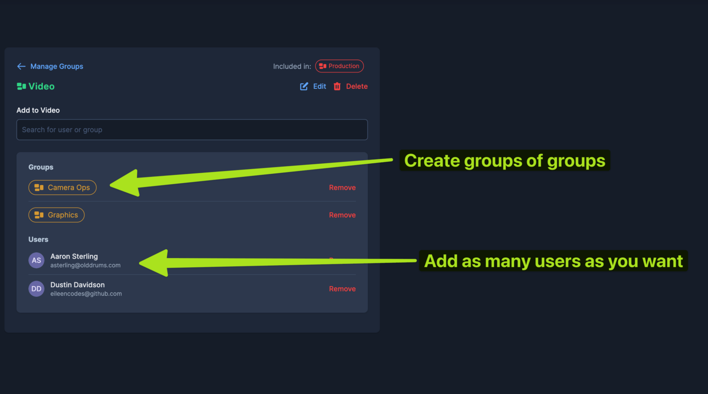 Create groups of groups and add as many users as you want